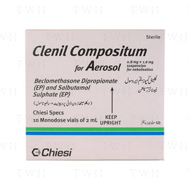 Clenil Compositum For Aerosol Neb Ampules